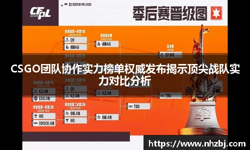 CSGO团队协作实力榜单权威发布揭示顶尖战队实力对比分析
