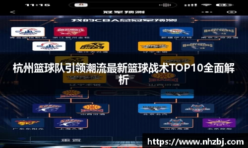 杭州篮球队引领潮流最新篮球战术TOP10全面解析