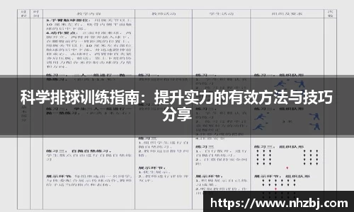 科学排球训练指南：提升实力的有效方法与技巧分享