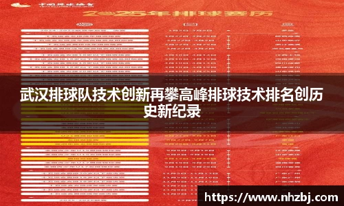 武汉排球队技术创新再攀高峰排球技术排名创历史新纪录